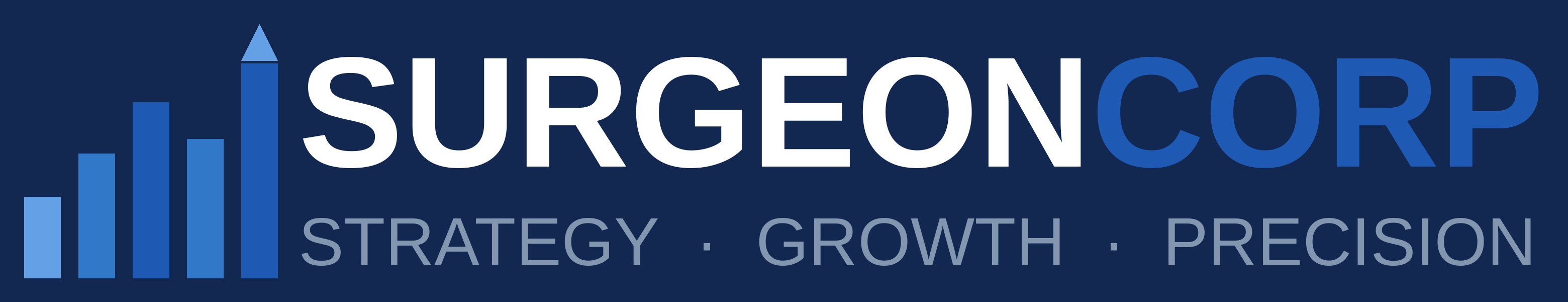 SurgeonCorp